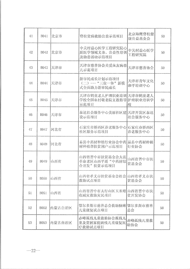 民政部立项通知-3